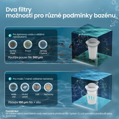 Text v pravo a menší obrázek vlevo