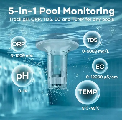 Text v vlevo a menší obrázek v pravo